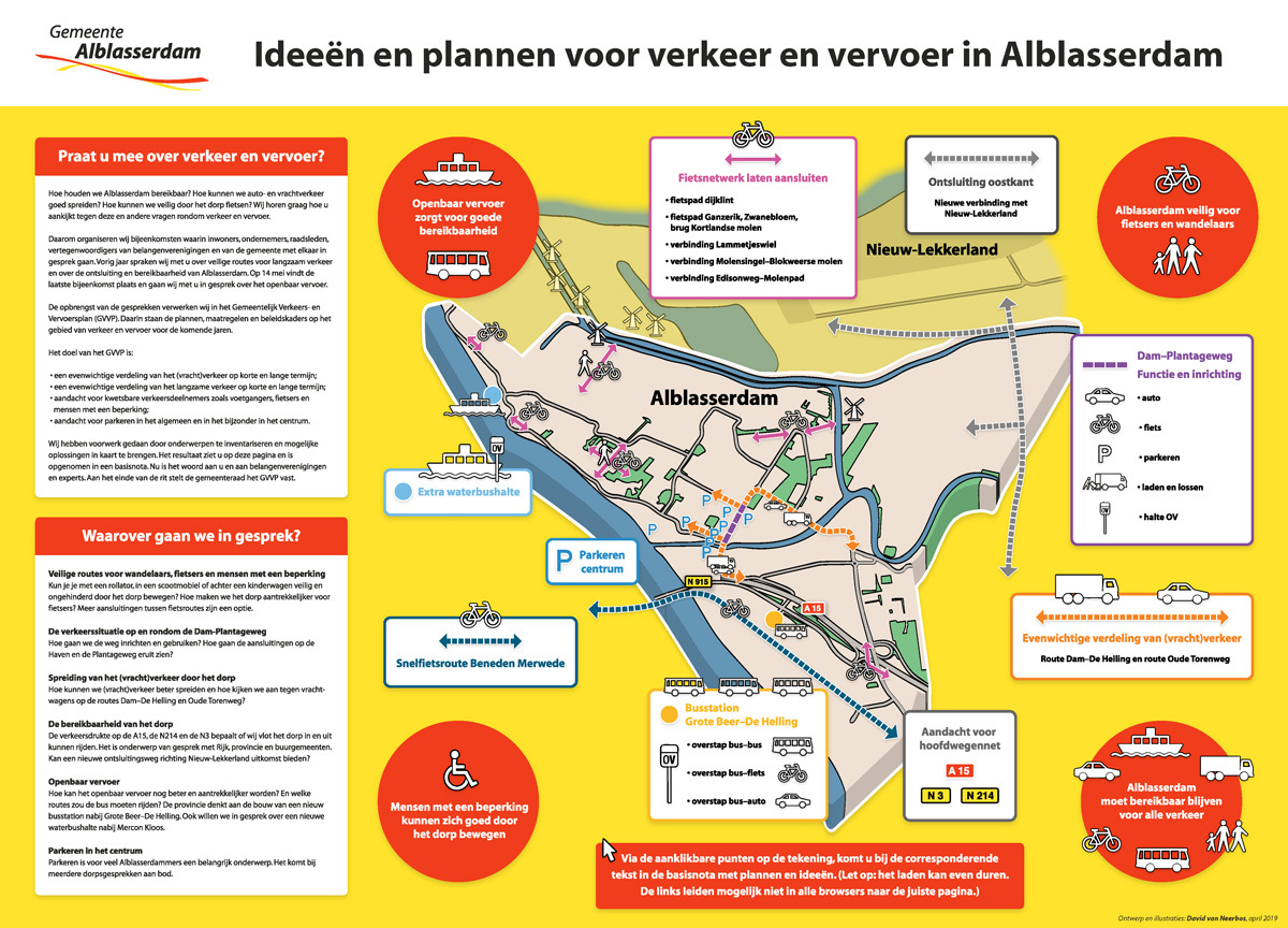 Overzichtsplaat verkeer en vervoer